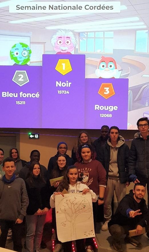 photo jncdr kahoot groupe